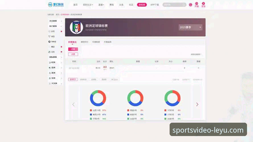 乐鱼体育高清赛事直播对比 乐鱼体育视频平台高清赛事直播对比最新动态:v3.0.0版本下的多维度评测