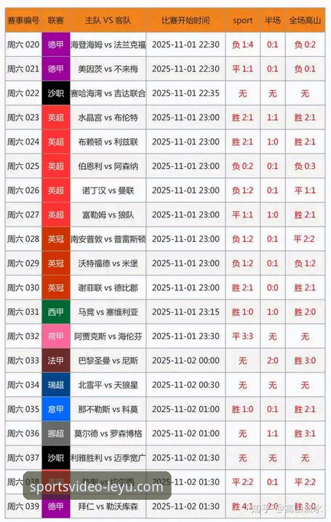 乐鱼体育视频平台深度评测：一站式体育娱乐与竞彩分析体验报告