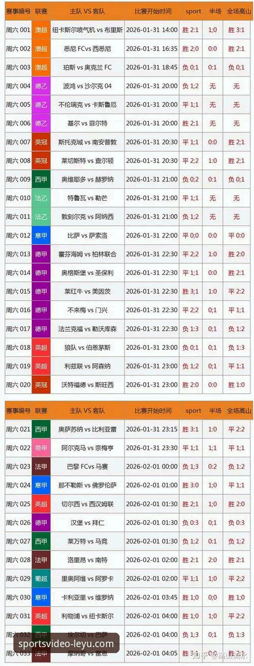 乐鱼体育实时数据 乐鱼体育实时数据功能全面解析:从赛事追踪到竞彩决策的实战经验分享