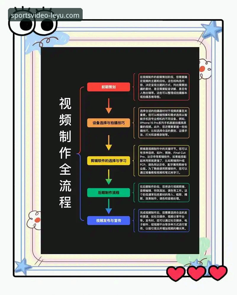乐鱼体育用户体验 乐鱼体育视频平台用户操作入门教程:从下载到流畅观赛的全流程指南