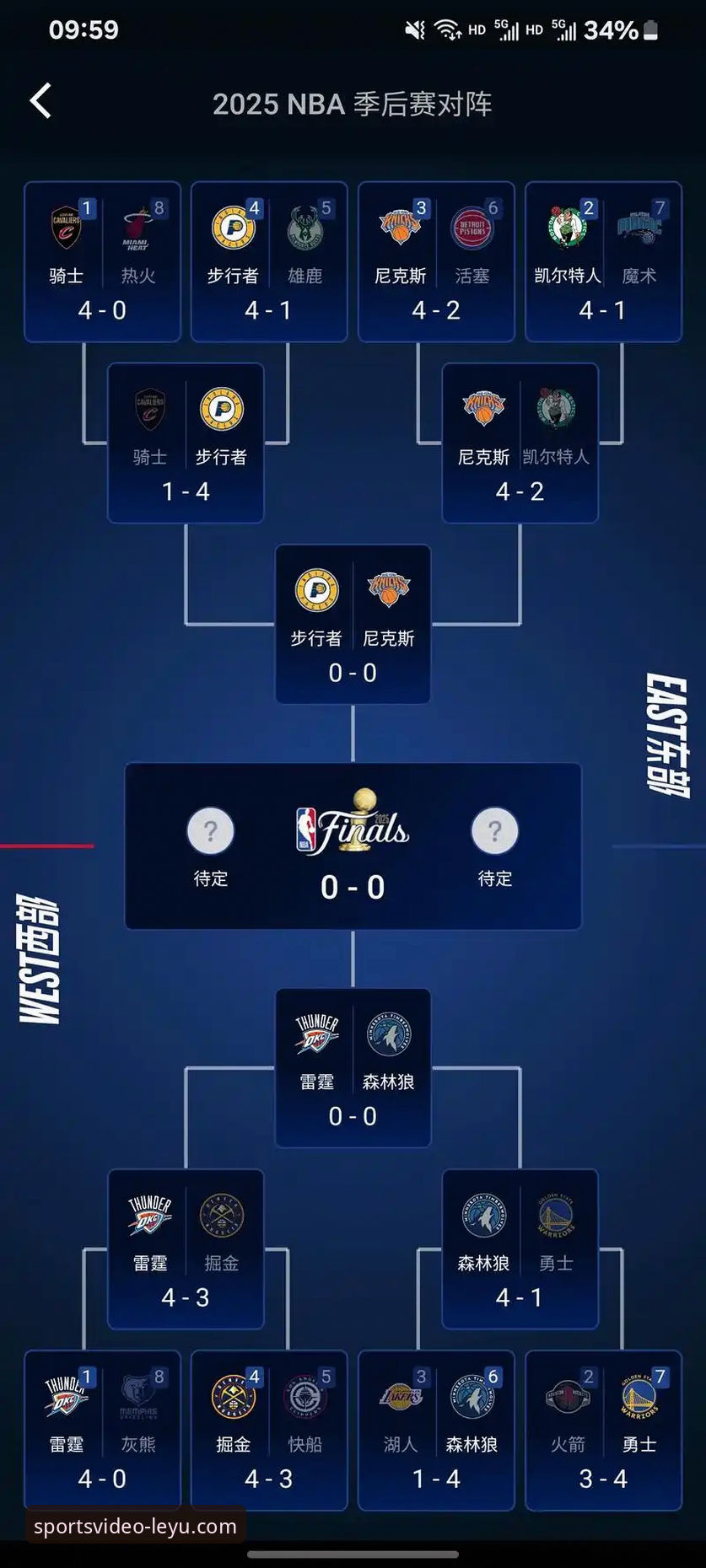 湖人锁定季后赛席位实用指南：如何通过高清直播洞察西部格局